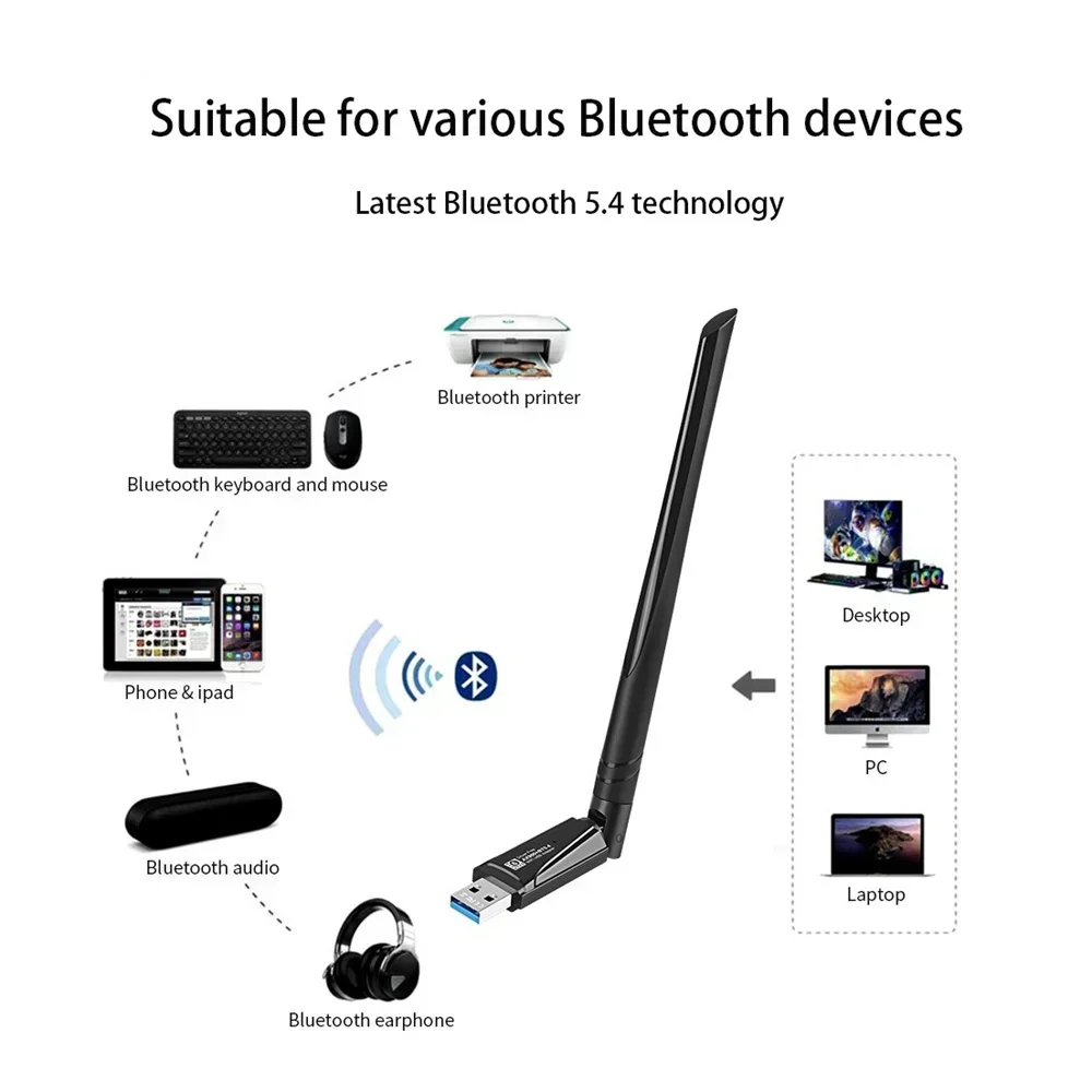 WiFi USB Adapter AX900 Bluetooth 5.4 Wireless Dual Band 2.4G/5GHz Wi-Fi Antenna USB Dongle Recevier For PC/Laptop Driver Free