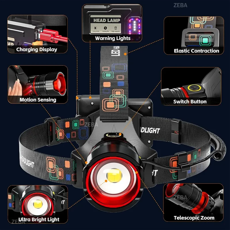 Ultra Bright Rechargeable Headlamp 5