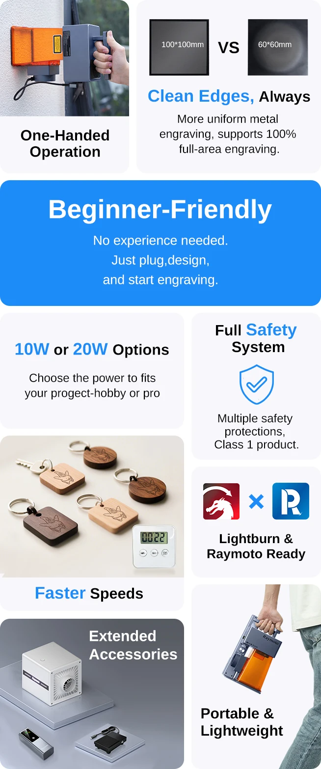 Raymoto R1 Portable 10W 20W Laser Engraver Compact DIY Easy to Use Fast Engraving Speed Laser Engraving Machine