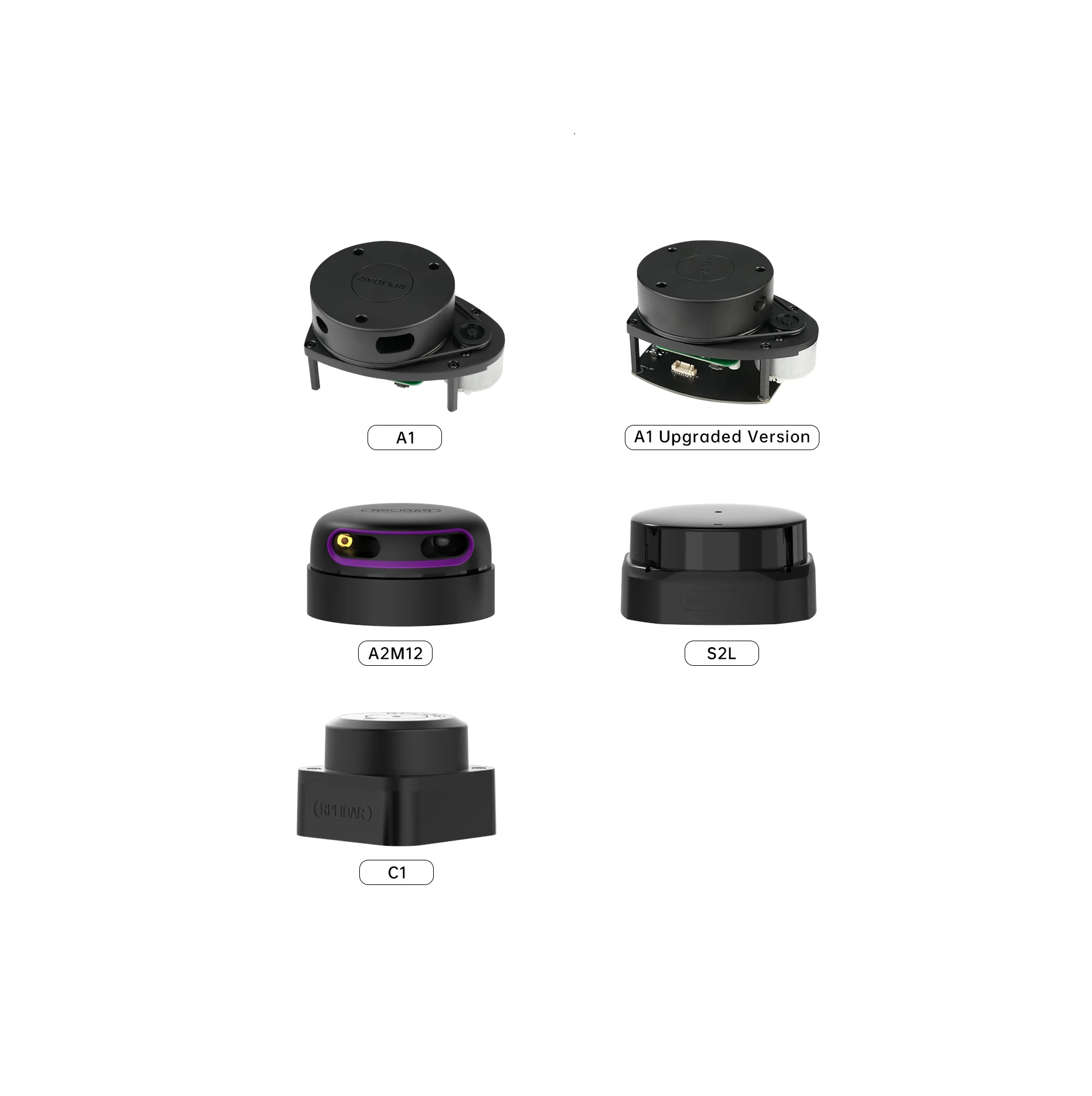 SLAMTEC RPLIDAR Lidar C1 A1 A2M12 S2L SLAM Triangulation Ranging Support Mapping Navigation For ROS And ROS2