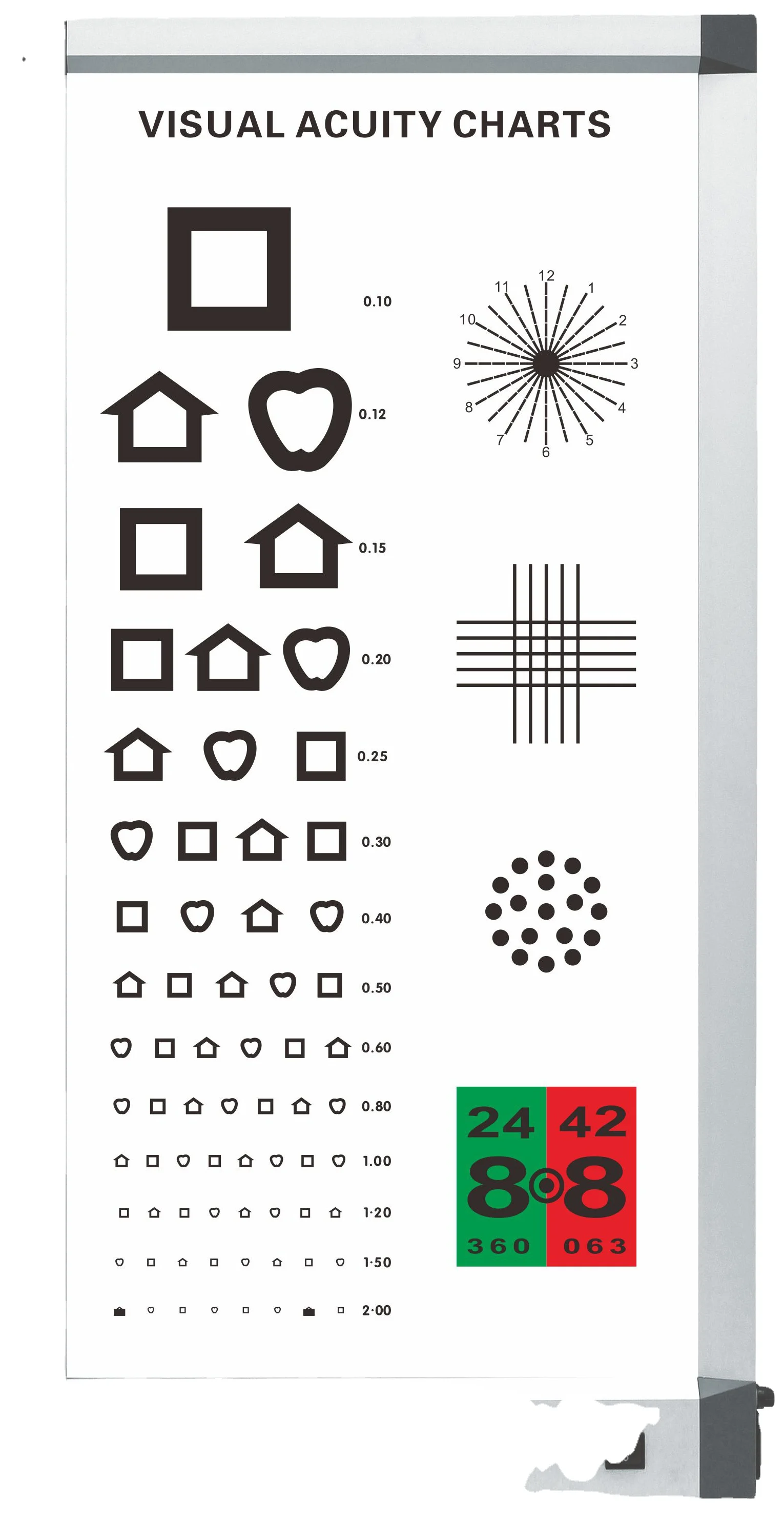 Bagan Pengujian Penglihatan LED Bahan PMMA 5 Meter VC-C