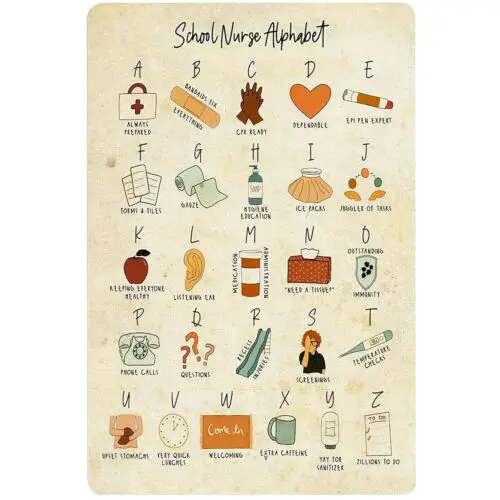 Nurse Knowledge Vintage Metal Sign School Decor School Nurse Alphabet Tin Poster