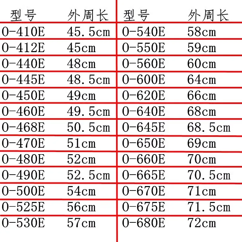 for Applicable to Midea Little Swan Duckling Washing Machine Belt O-450 460 468 470 480 490 500E