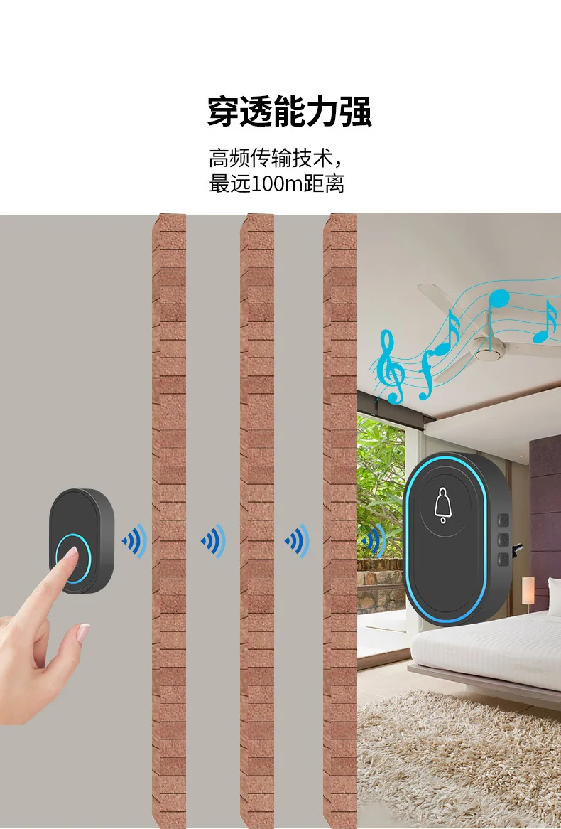 홈 보안 경보용 2.4Ghz 무선 초인종 환영 차임 도어 링