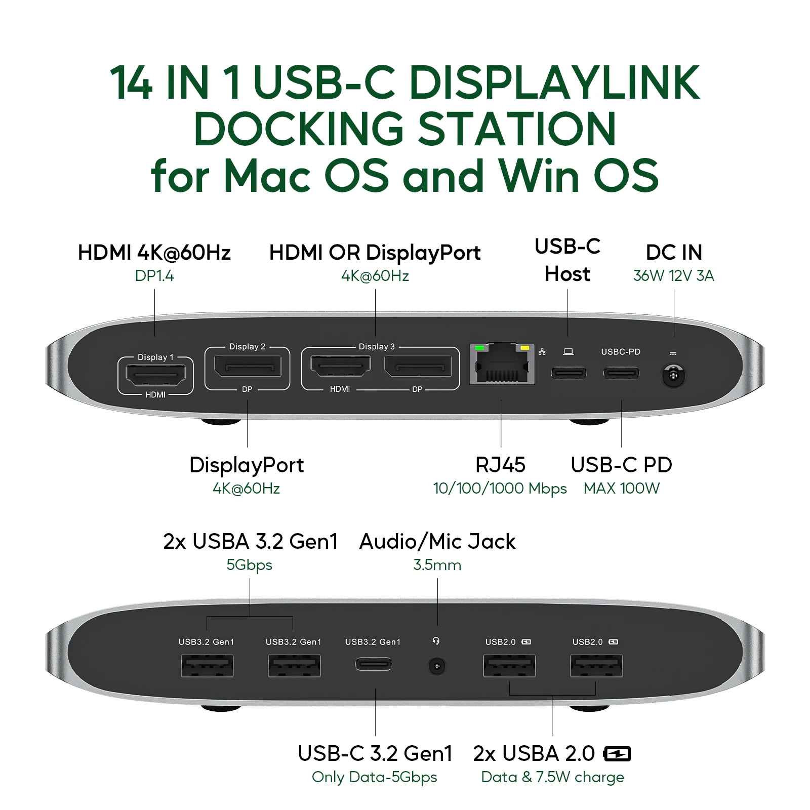 PULWTOP 14 IN 1 USB C Displaylink Docking Station with 2 HDMI4K@60Hz, 2 Display Port, PD, USB C Data, 4 USBA, Ethernet, Audio