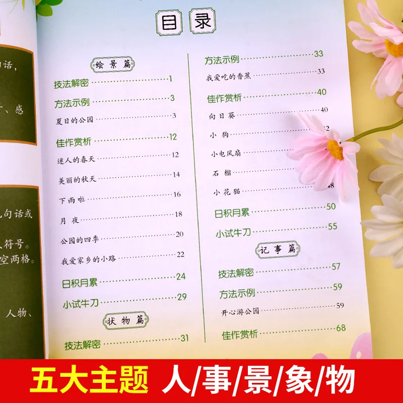 Picture Based Writing, Elementary School Students' Mind Map Five Sense Method, Synchronous Composition, People's Education Press