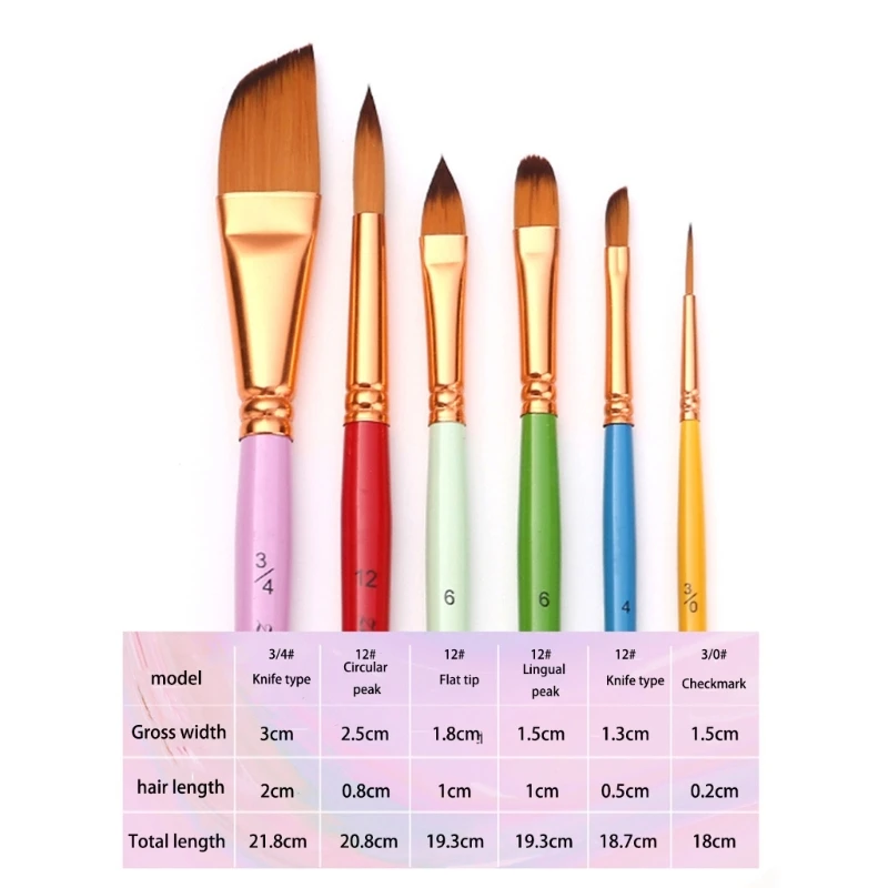 6 قطعة فرشاة رسم احترافية للفنانين فرش رسم رفيعة/مستديرة/مسطحة/طرف مائل، للرسم بالألوان المائية من الأكريليك الغواش
