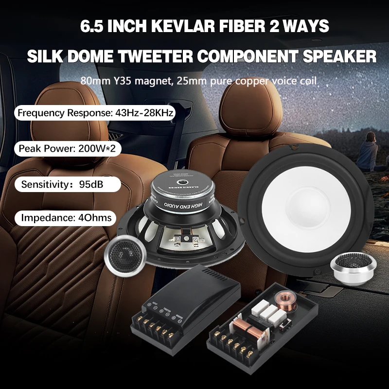 2-way 6.5inch Car Audio Component Speaker With 2*RMS power 80W-Glass Fiber cone-woofer+ silk dome -tweeter speakers & crossovers