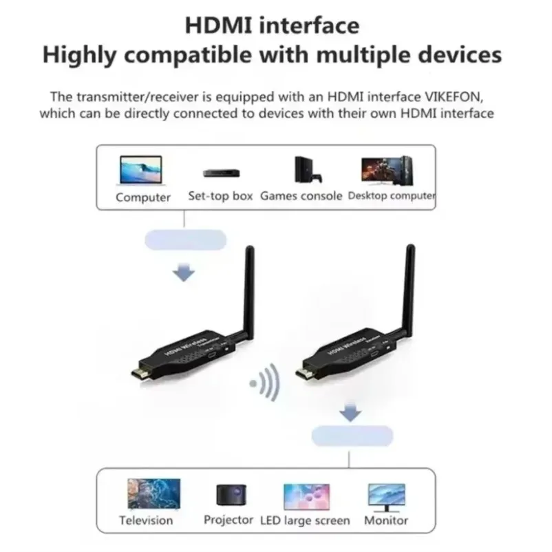 5,8G 1080P 100M Compatible con HDMI transmisor de vídeo inalámbrico extensor receptor adaptador de pantalla Dongle para TV Monitor proyector PC