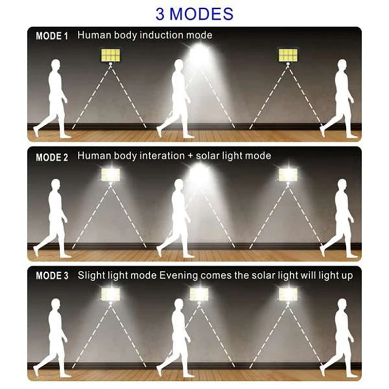 Applique Murale Solaire à 2000 LED avec Détecteur de Mouvement, Imperméable, Conforme à la Norme IP65, Projecteur de Sécurité, Résistant à 160, Réglable, 360 Lumens, 4 Pièces