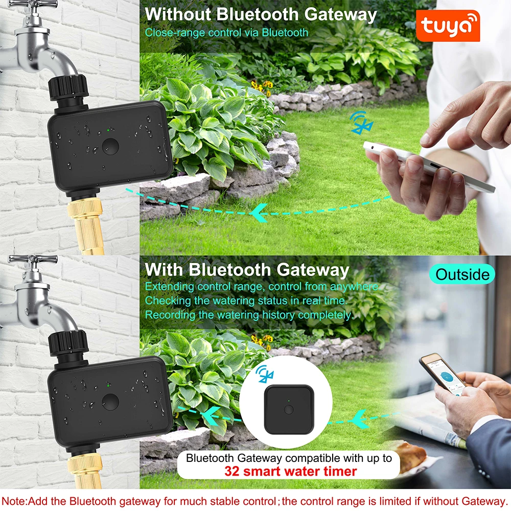 WiFi Bluetooth-Compatible Smart Garden Water Timer Automatic Irrigation Valve Controller Used for Outdoor Garden IrrigationTool