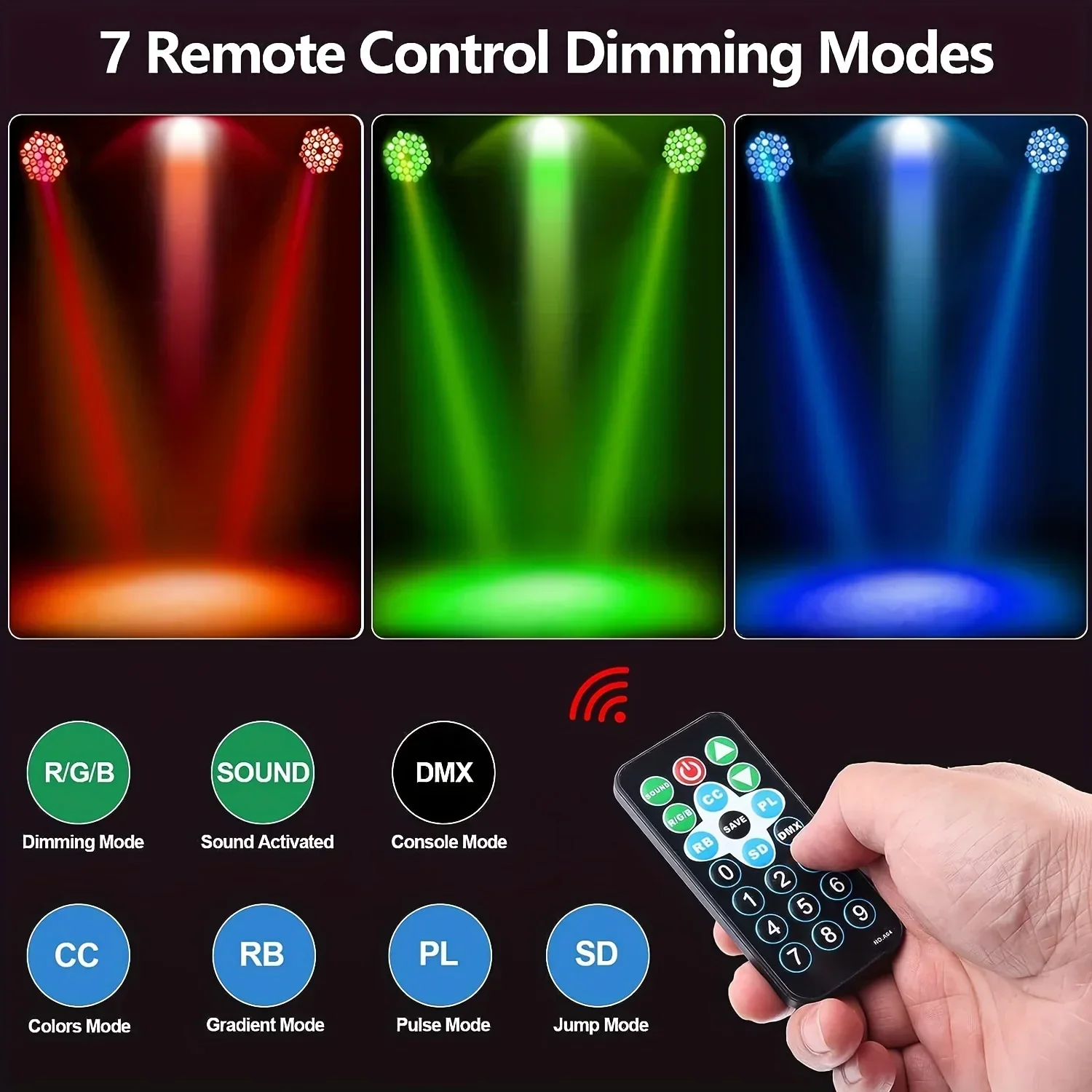36LED RGB ضوء المرحلة الاسمية تأثير الضوء DJ ديسكو DMX الإضاءة حفل زفاف عطلة بار نادي أضواء التحكم الصوتي