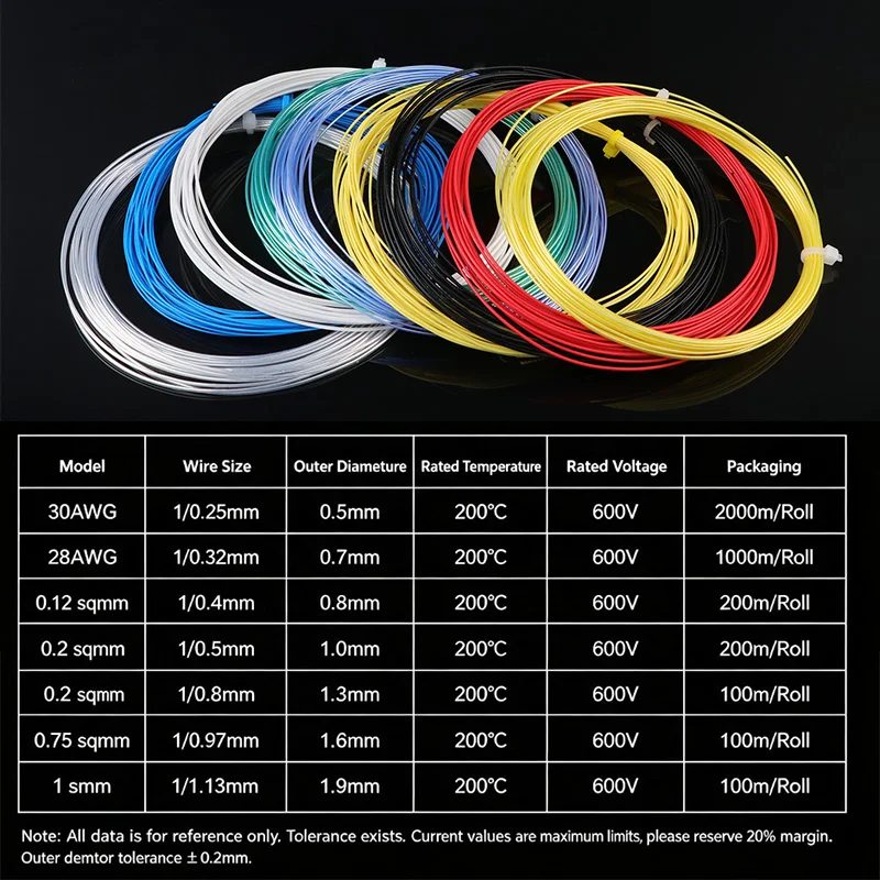 2~50 Meter Silver Plated Wire Sq0.06/0.08/0.12/0.2/0.5/0.75mm Single Core 300V Copper Cable FEP Insulated Headphone HiFi Audio