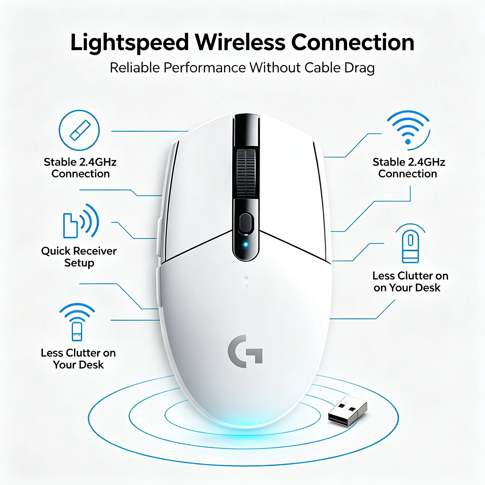 Logitech G305 Hero Sensor Bezp – Pc Gaming Cs2 recenzja i cena