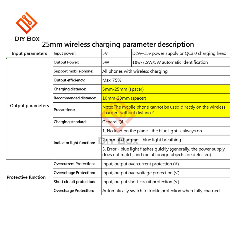 25mm Long-distance High-power Qi Wireless Fast Charger Charging Transmitter Module Coil 5W 10W/7.5W/5W