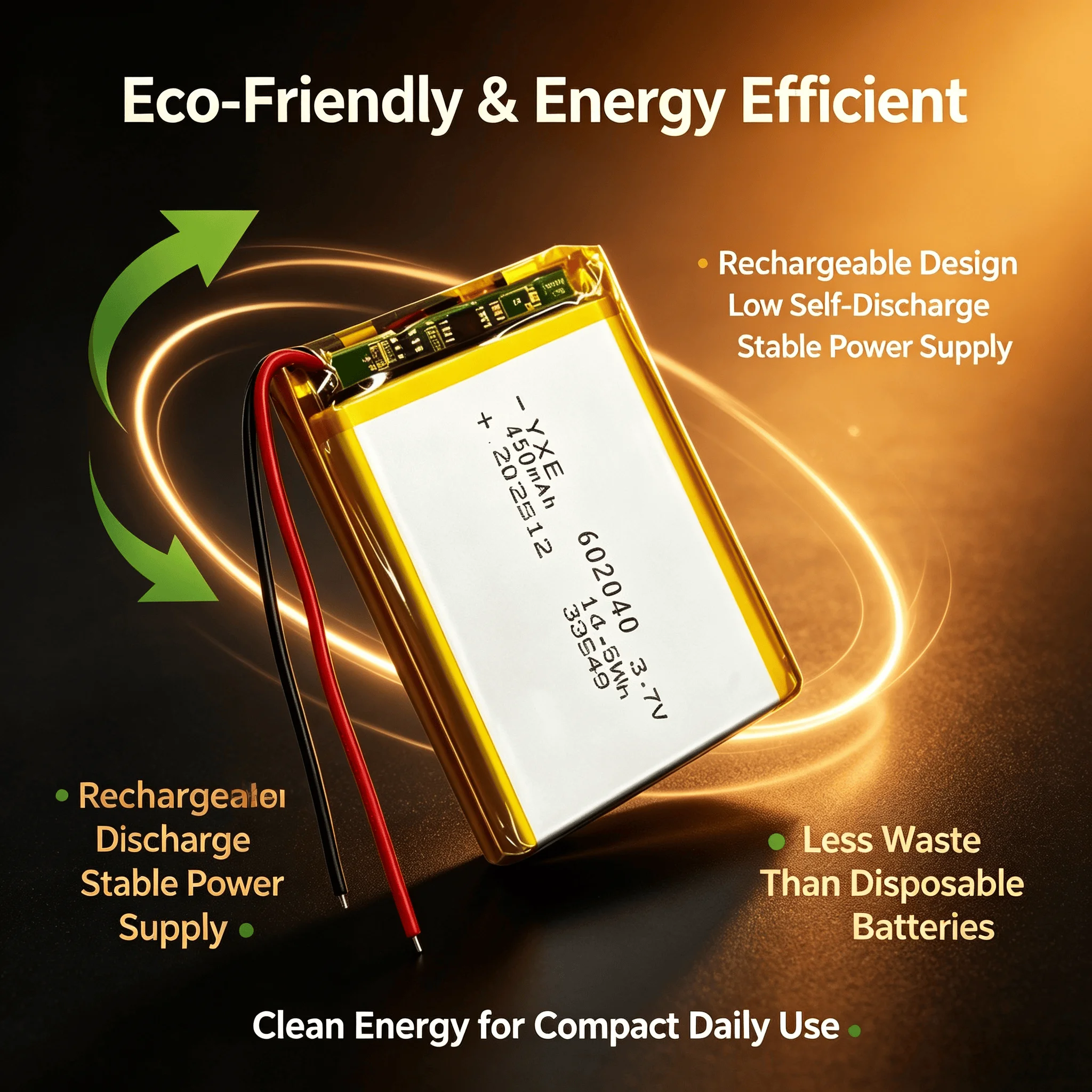 602040 3.7V 450mAh High Capacity Li-Po Rechargeable Battery Anti-Bulging For GPS MP3 MP4 MP5 Car DVR Dash Cam Headphone