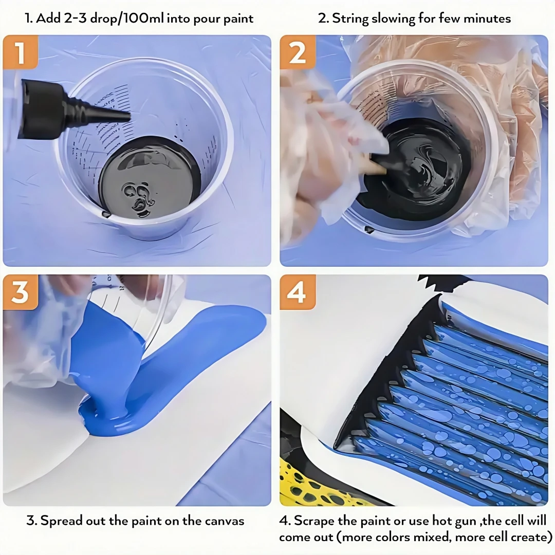3.3oz/6.76oz silicone Pouring - Resin Art Pouring review and price