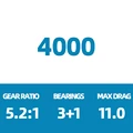 NEXAVE 4000