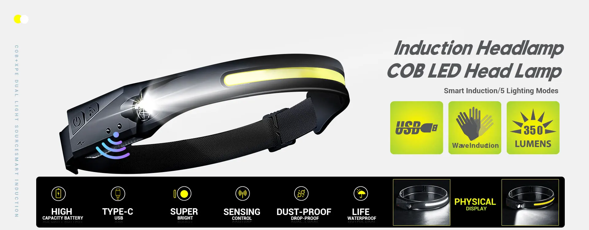 Confezione Da 20 Mini Torce LED Super Luminose, Zoomabili, 3 Modalità (Alta/Bassa/SOS), Impermeabili, Con Clip Da Cintura, Ideali Per Campeggio, Emergenze, EDC. Batterie Non Incluse.