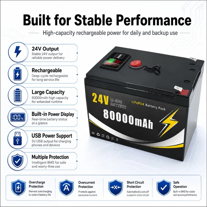 

24V 120Ah 18650 Li-ion Battery Pack with LCD USB Built-in BMS for Solar RV UPS Camping Outdoor Home Energy Storage Battery Pack