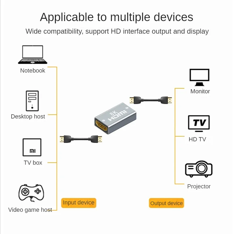 Mini displayport para displayport 8k dp1.4 adaptador 8k @ 60hz dp mini macho para dp fêmea conversor adaptador de extensão