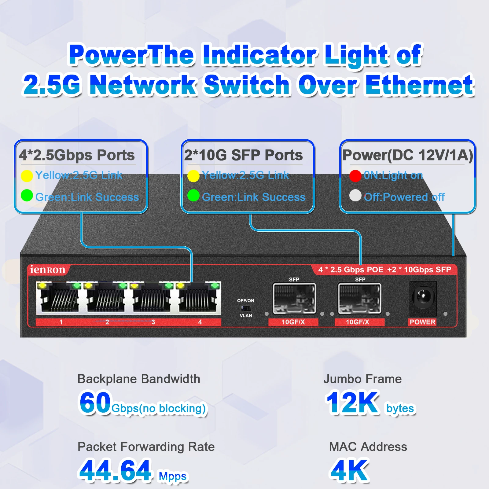 IENRON 2.5 Gigabit Switch 4 Port 2.5G VLAN +2 Port 10G SFP Ethernet Network Switch Unmanaged LAN Hub for Wireless AP /Wifi 6/VDI