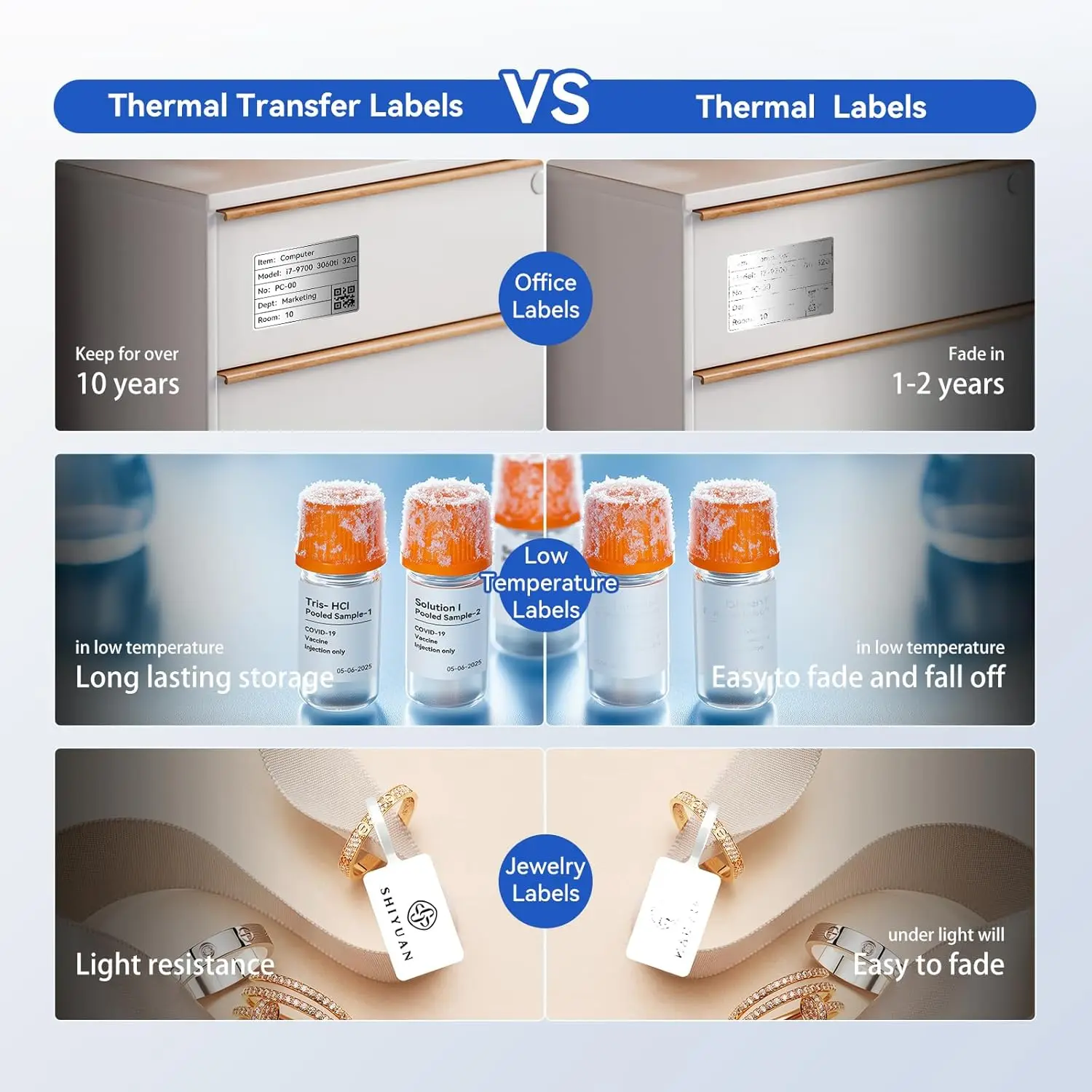 Special Carbon Ribbon for Niimbot M2 Label Printer Label Ribbons Barcode Label Maker Color Ribbon Black Red Golden Blue White