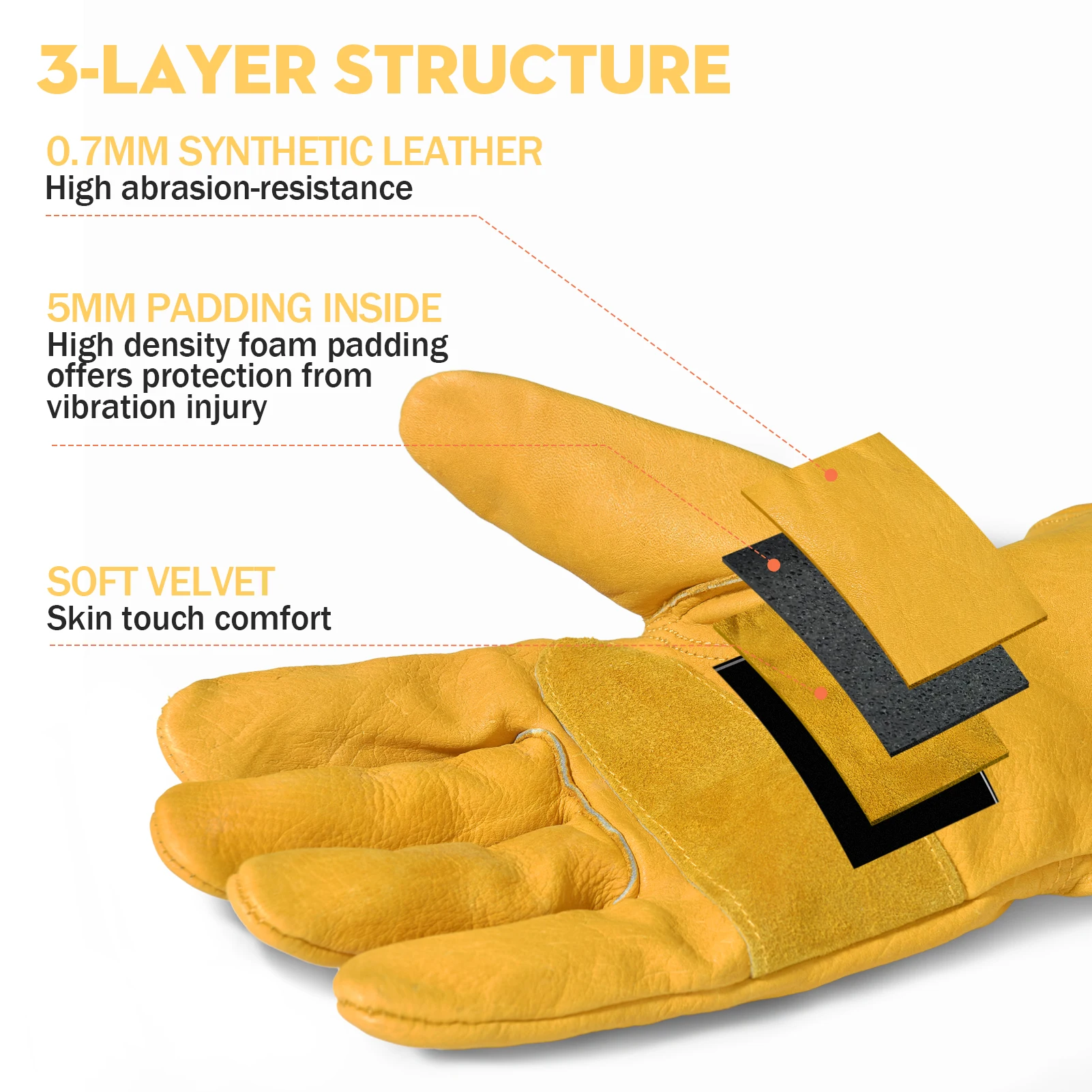 1pair Flex Grip Leather Work Gloves Stretchable Wrist Tough Cowhide Working Glove