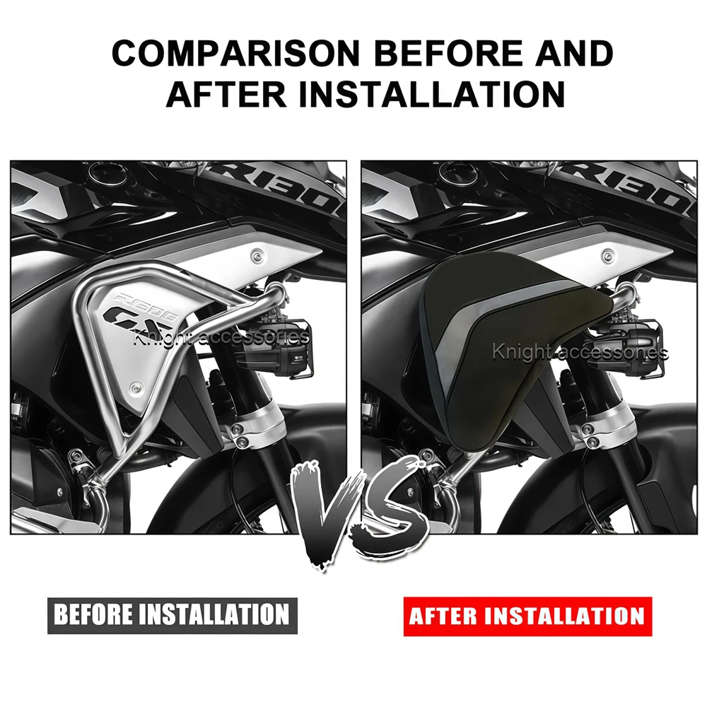 New For BMW R 1300GS R 1300 GS r1300gs  Motorcycle Frame Crash Bar Waterproof Bag Repair Positioning Tool Bags