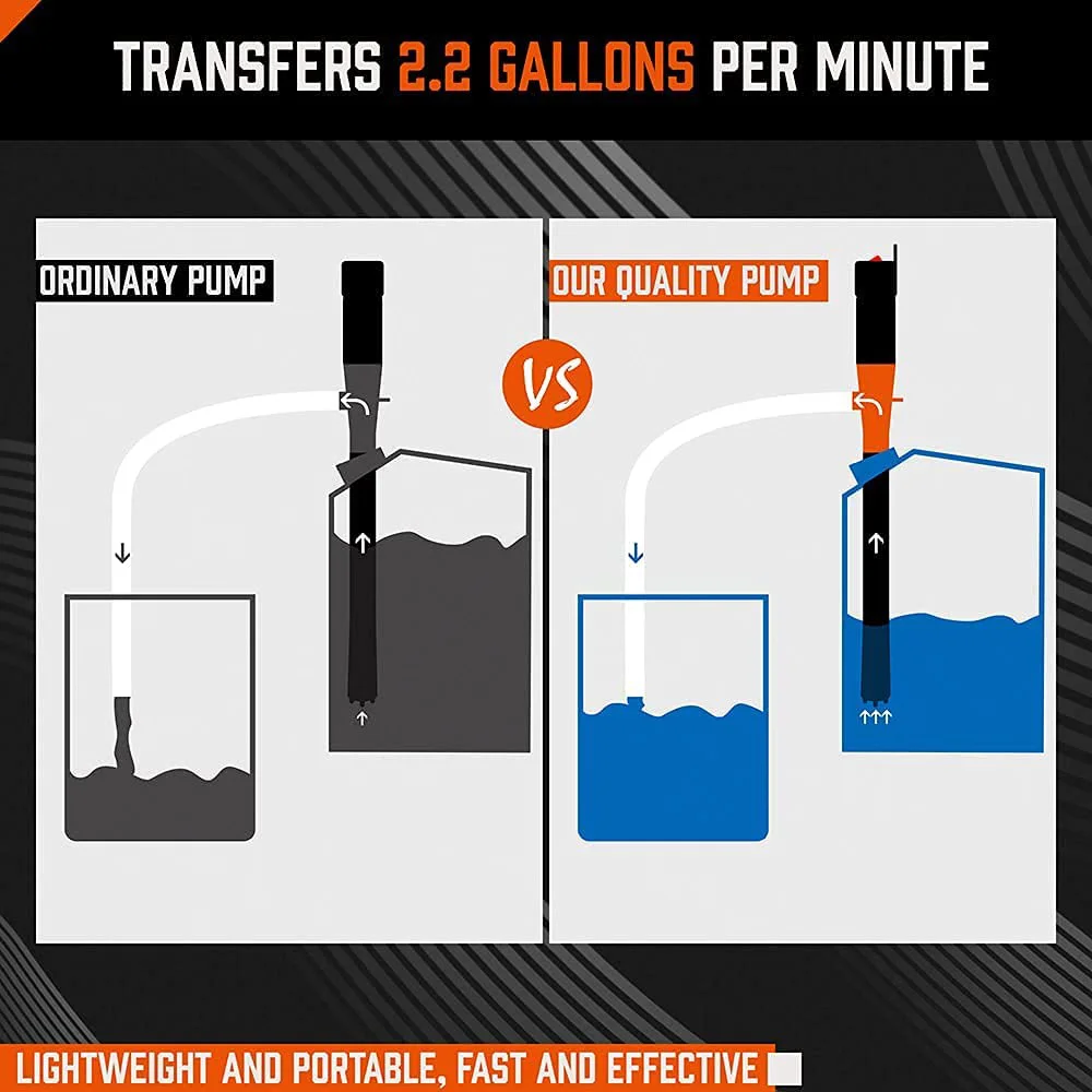 Horusdy-Pompe portable à batterie, pompe de transfert de liquide, fecGPM, pompe de transfert d'eau et de carburant