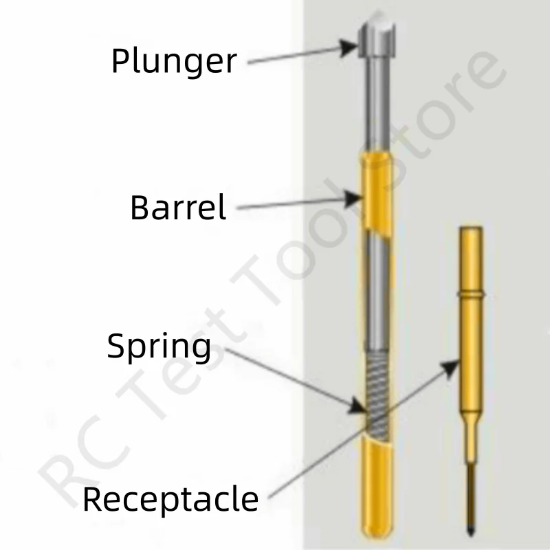 100PCS PA100-E4 Spring Test Probe PA100-E Test Pin P100-E P100-E4 Test Tool 33.35mm 1.36mm Needle Gold Tip Dia 2.0mm Pogo Pin