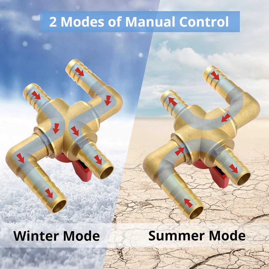 Imagem -03 - Válvula de Água de Aquecimento de Automóvel de Vias Válvula de Controle Manual Integrada de Latão Automotivo Núcleo do Aquecedor Bypass Pol.