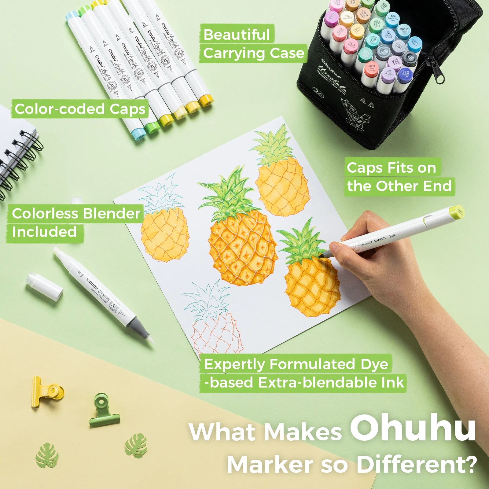 Ohuhu Honolulu 24 colori pennarelli set pennarelli per alcol artistici riutilizzabili doppia punta schizzi disegno manga materiale scolastico d\'arte