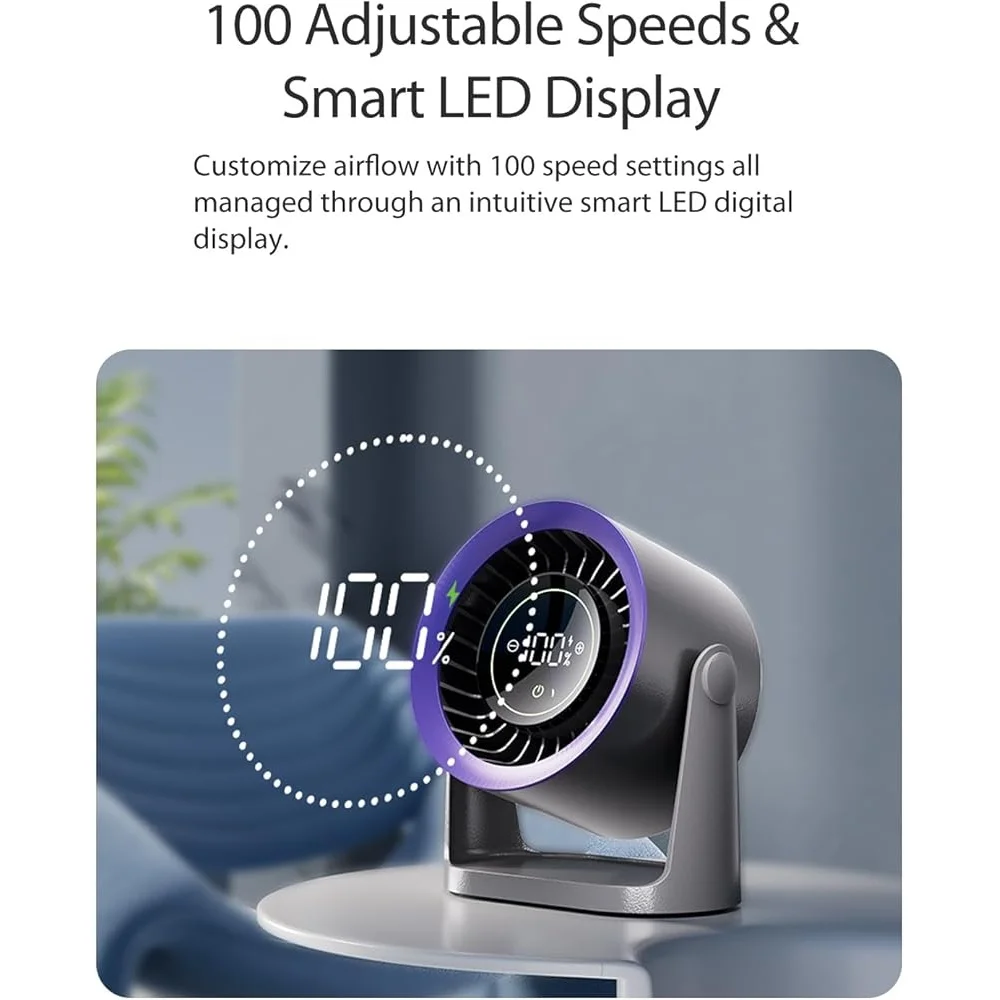 Ventilatore da tavolo USB ricaricabile da parete ultra silenzioso con display digitale 105 °   Inclinazione 100 velocità Batteria a lunga durata