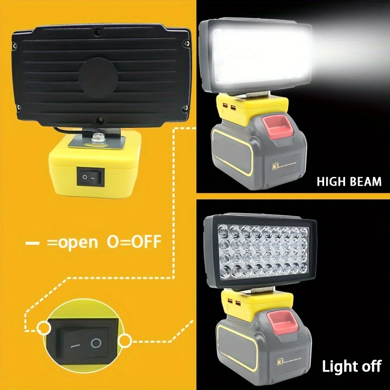 Flood Work Light 72LED 2000LM for DeWalt LED 18V/20V/60V MAX Lithium Battery Light with Low Voltage Protection, Dual USB qc3.0