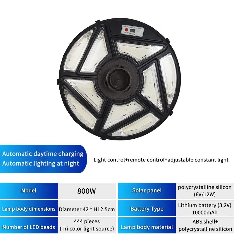 AnswerSolar Powered LED Courtyard Light With IP65 Waterproof And Long Lasting Battery Perfect For Garden Patio Backyard Outdoor