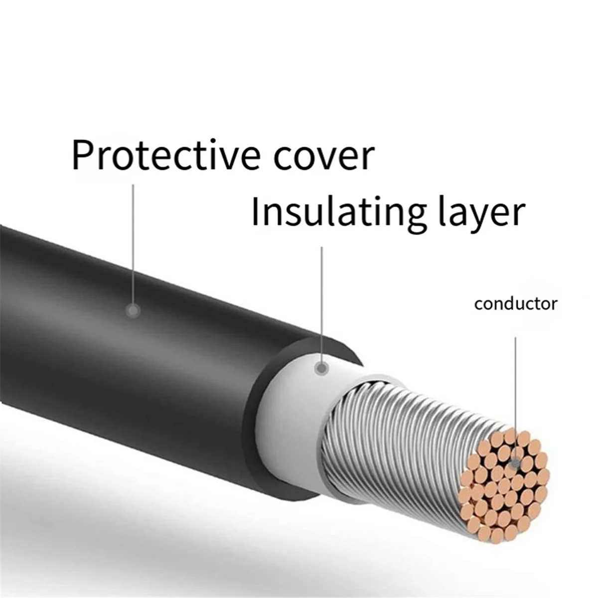 2M 12AWG- Solar Extension Cable,Solar Panel Extension Cable with Female and Male Connector(Red+Black Cable)