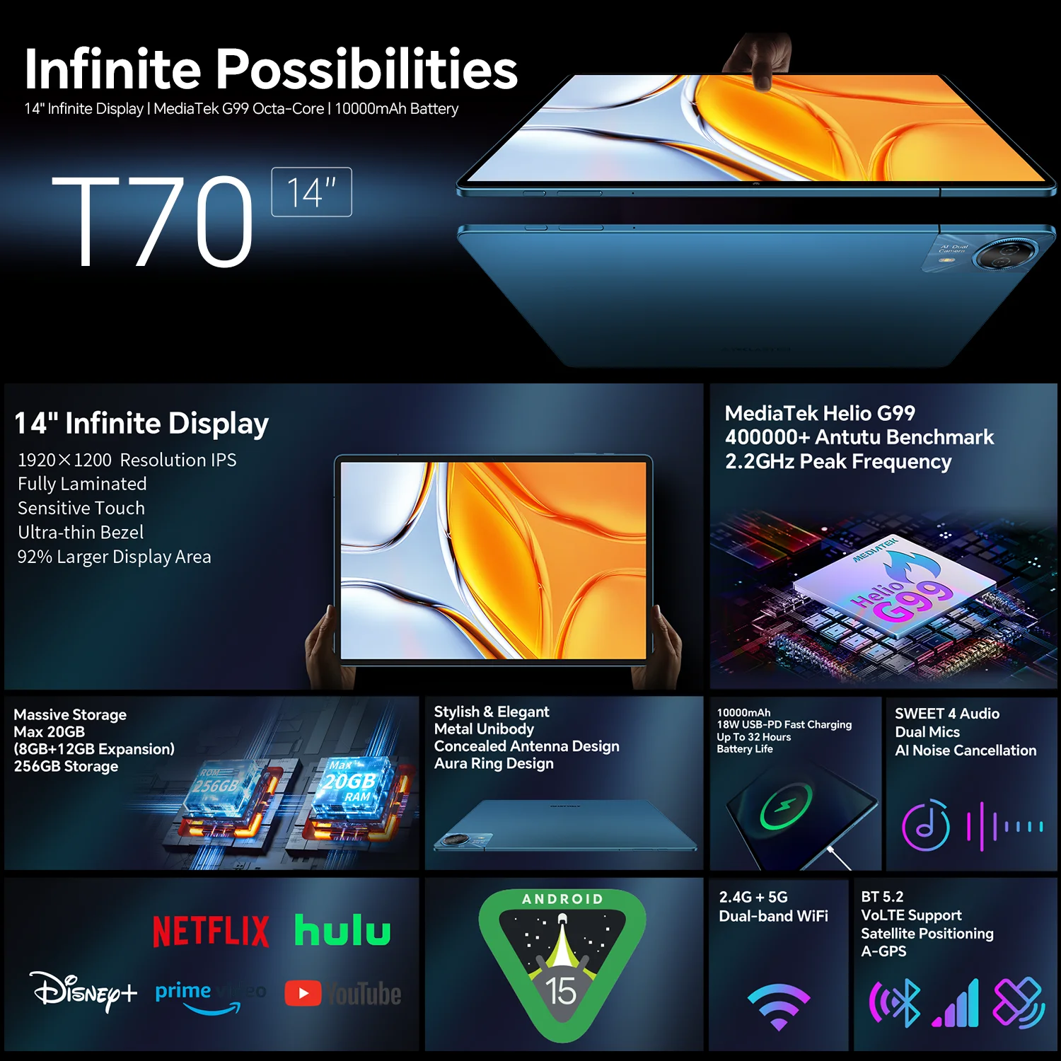 تابلت Teclast T70 Android 15 مقاس 14 بوصة 1920x1200 IPS MTK Helio G99 Max 20GB RAM 256GB ROM أقراص 10000mAh 18W 4G LTE GPS Widevine L1