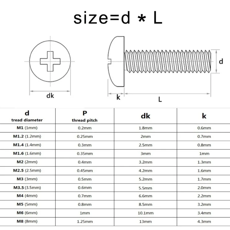 M3 M3.5 M4 M5 M6 مسامير إلكترونية مصغرة برأس فيليبس أسود #3