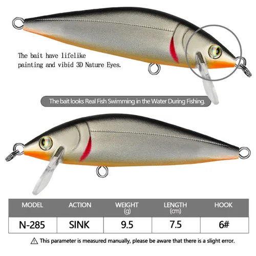 Imagen 2 del producto Luya Rock sumergido Mino cebo falso 7,5 cm cebo duro remoto 9,5 g cebo Luya de lubina ligera