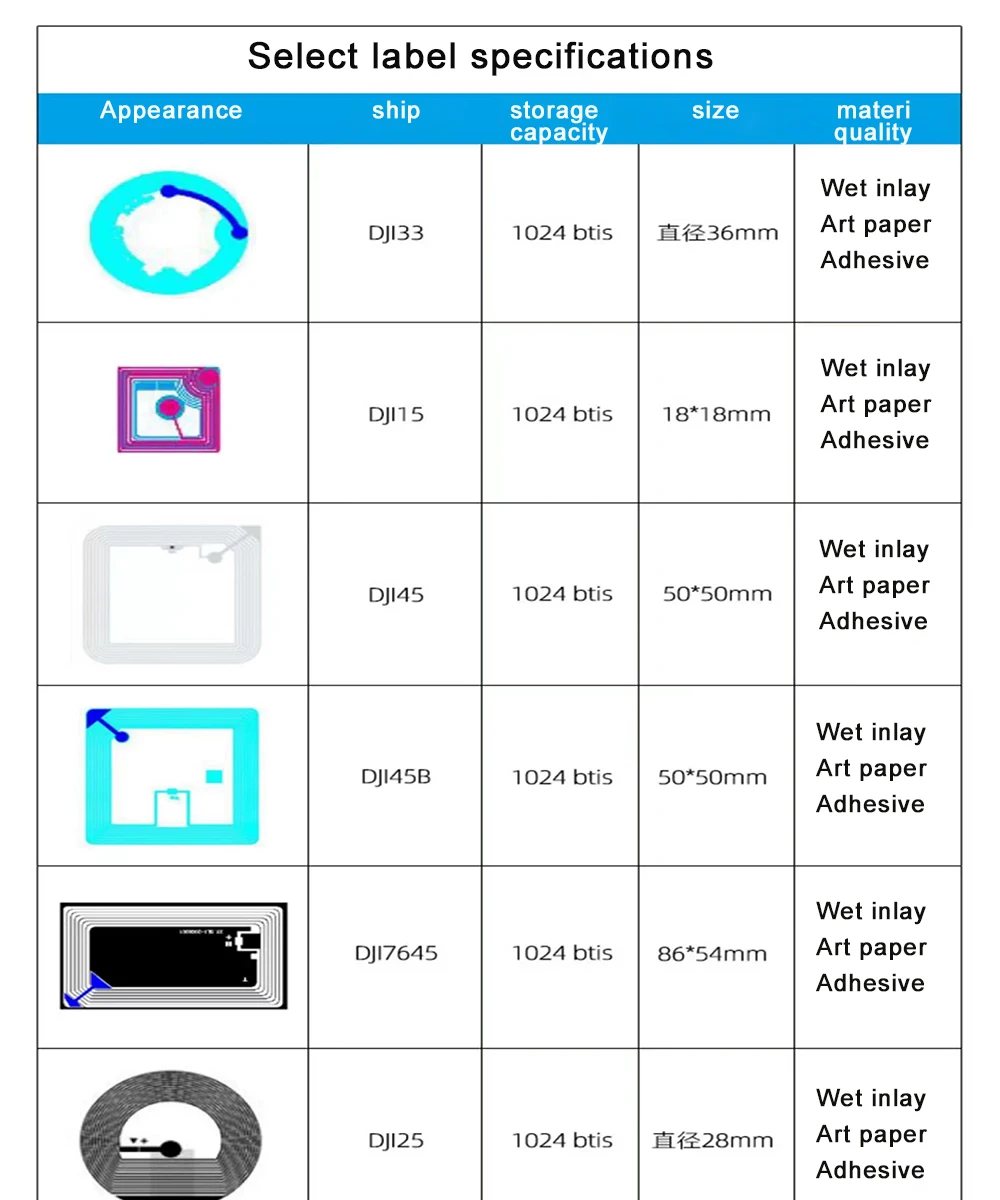 ステッカーRfid hfライブラリタグnfc,電子ラベル,高品質,iso15693,13.56mhz,20個