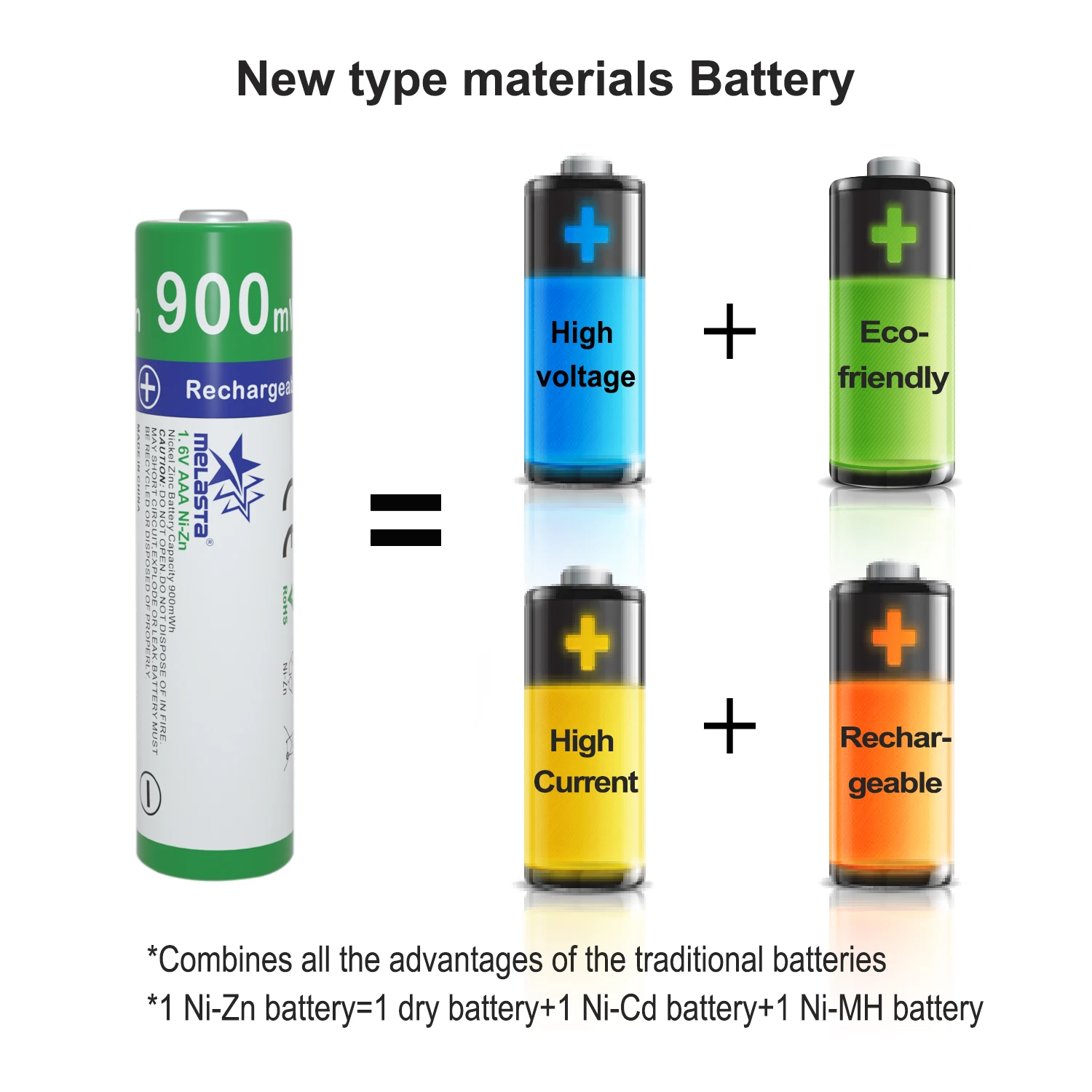 4/8 sztuk 1.6V AAA NIZN akumulator baterii NIZN ładowarka NI-ZN baterii 900mWh potrójne rozmiar dla zabawki światła tylne