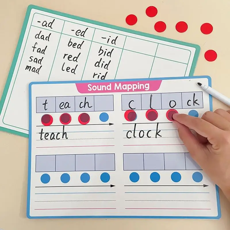 Erasable Phonics Learning White Board Kid's English Phonics Writing Pad Lightweight And Portable Learning Tool For Classroom