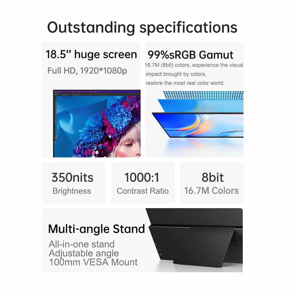 18.5'' FHD IPS Display 16:9 Aspect Ratio 1920x1080p 350nits Aluminum Alloy Material with All In One Kickstand Portable Monitor