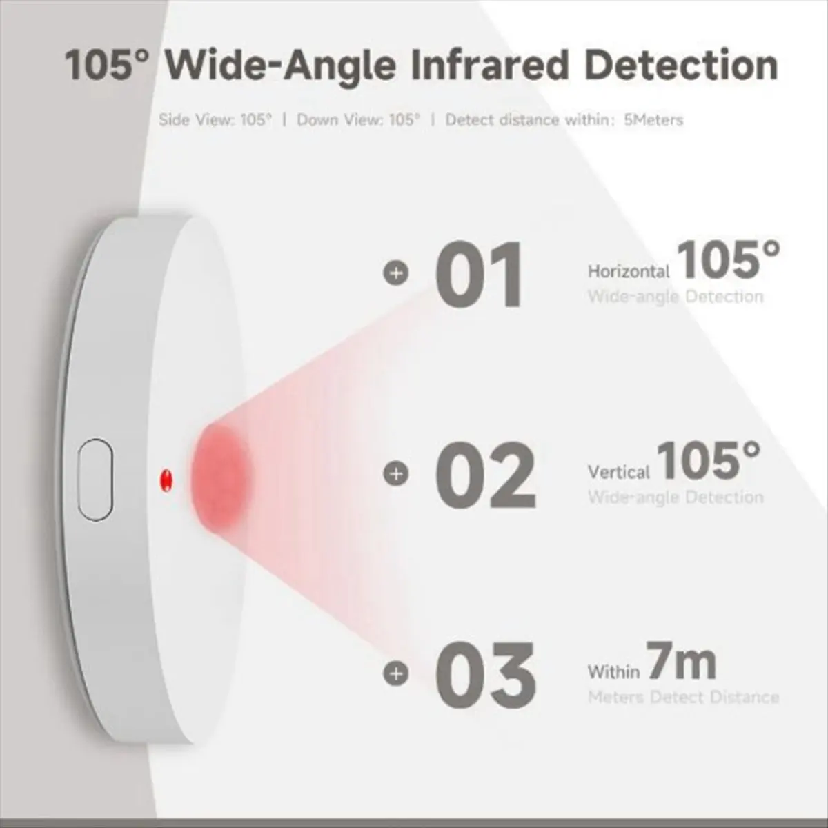 giftnew Tuya Smart Human Motion Sensor Wifi Detect Human Body PIR Movement with Luminance Safety Protect Remote Control