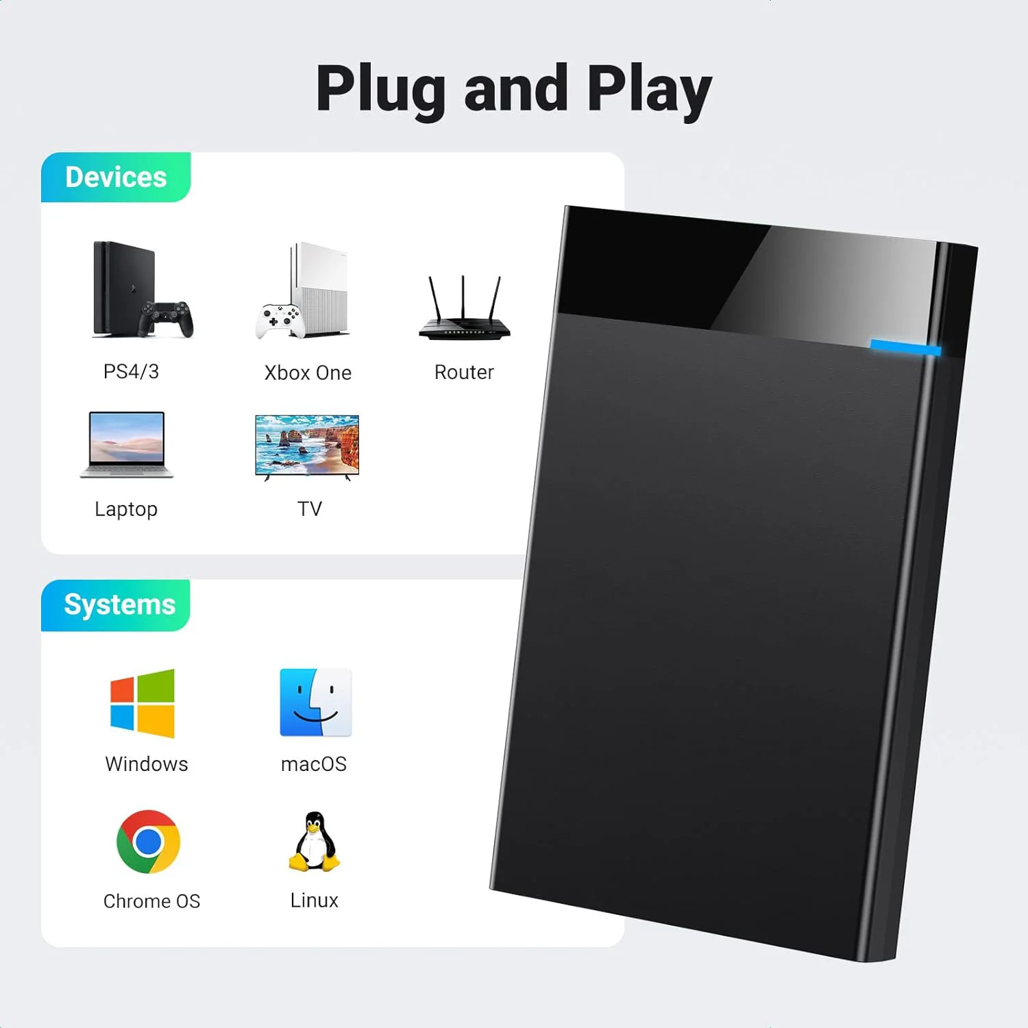 2.5" Hard Drive Enclosure USB 3.0 to SATA III Adapter Supports 2.5 Inch SSD & HDD 9.5mm 7mm External Hard Drive Enclosure