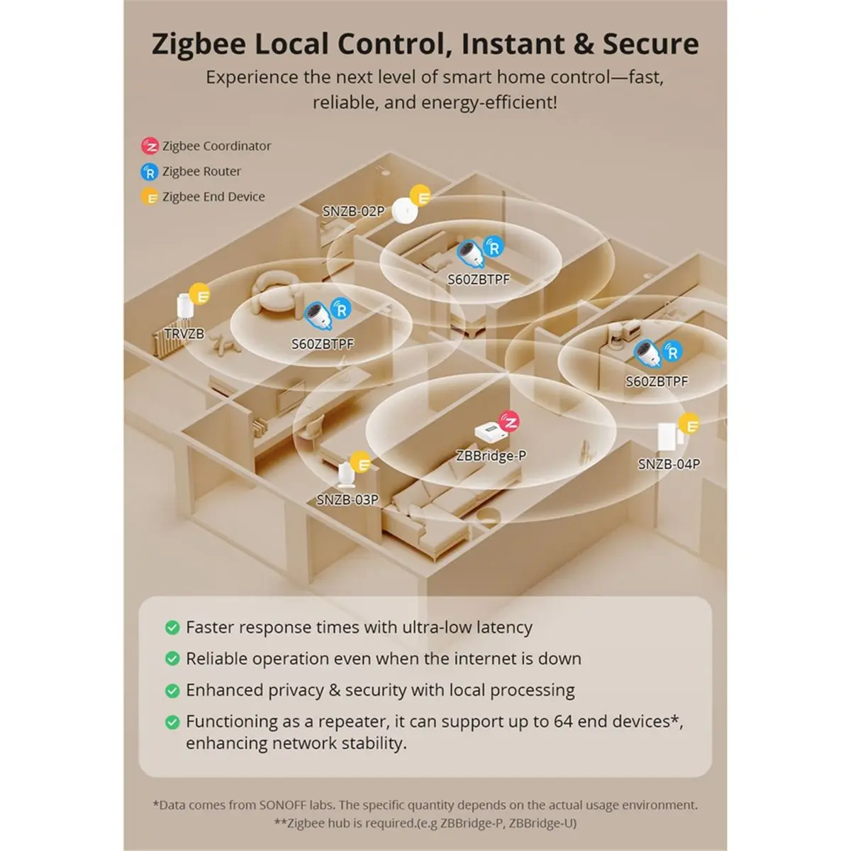 OKgood S60ZB Zigbee Smart Plug 16A with Energy Monitoring Wireless Socket Smart Switch Work for Google Home Alexa EU Plug