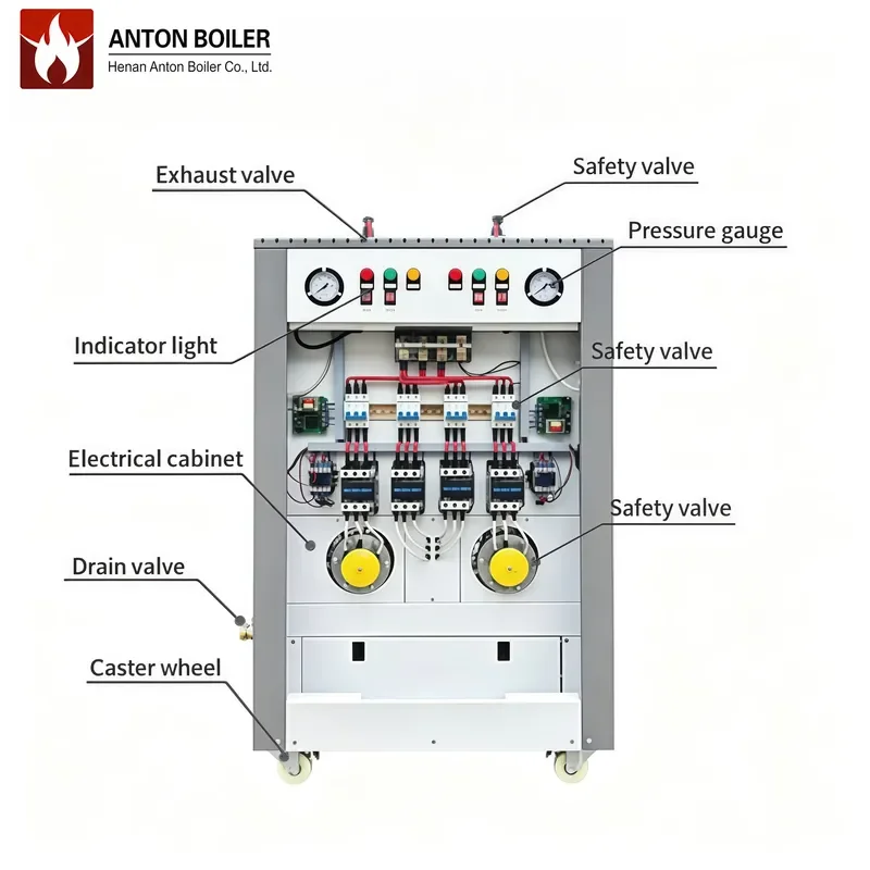 J LDR Series Small Sized Mini Space Saving Fully Automatic 12kW 24kW Vertical Low Noise Steam Boiler with One Key Start