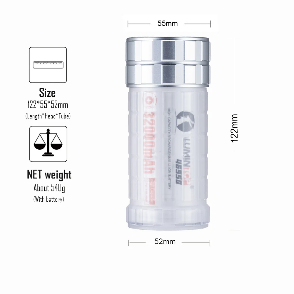 EDC LED Flashlight COB Lighting TYPE C 46950 Li-ion 32000mAh Rechargeable Lamp USB A Port Outdoor Camping Lantern Torch Aurora
