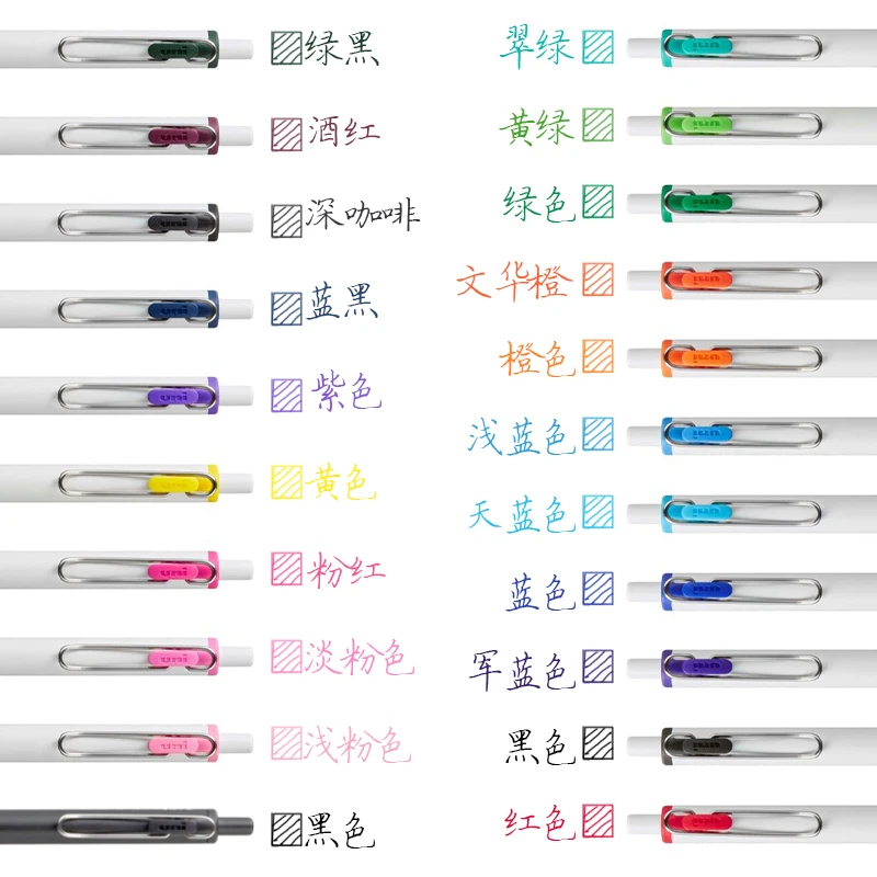 Imagem -03 - Japão Uni Umn-s38 Uni-ball One Color Press-tipo Caneta Gel 0.38 mm Estudante Exame Escritório Signature Pen Japonês Stationeryaward 20 Pcs